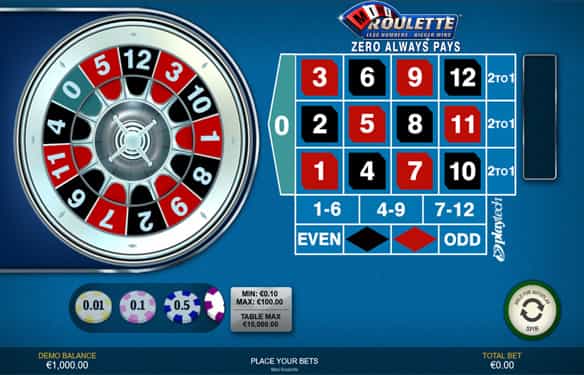 Mini Roulette by Playtech