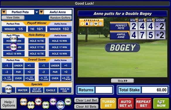 An example overview of various golf betting options