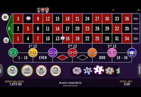 A demo version of Spread Bet Roulette.