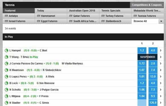 The possibilities of tennis betting at an online operator in overview