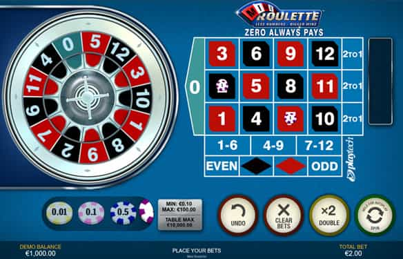 Best Online Roulette Casinos India - 2024's Top IN Roulette Sites