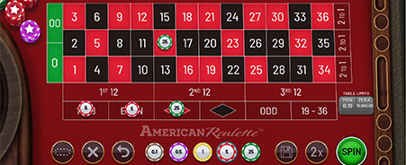 American Roulette van Blueprint Gaming