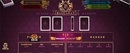 Premium Baccarat van Playtech