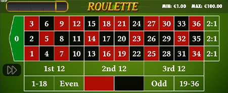 Roulette Crystal van Pragmatic Play