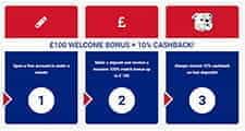 The welcome offer from All British Casino.