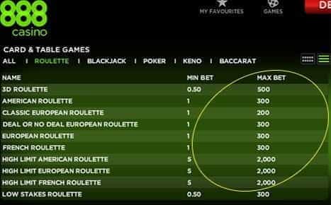 live casino hotel table limits