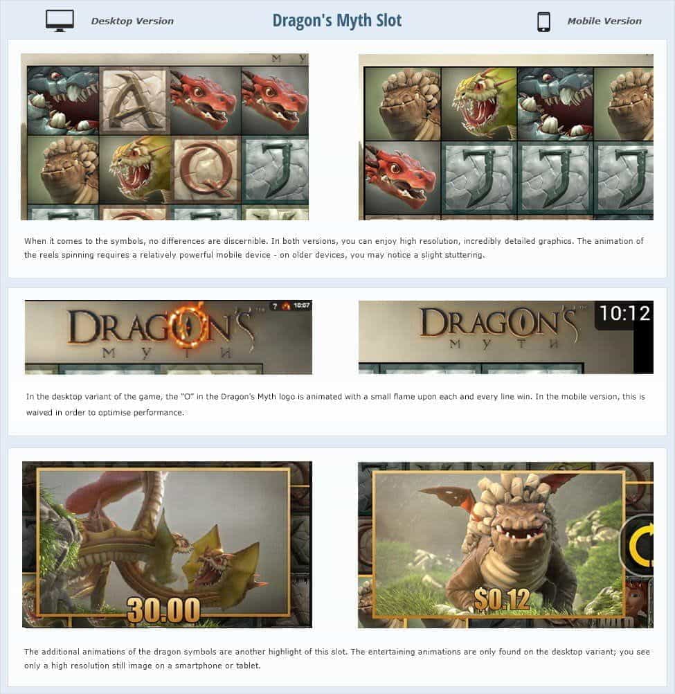 A Comparison of the Desktop and Mobile Versions of the Microgaming Slot, Dragon’s Myth