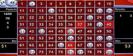 most popular keno numbers