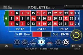 Roulette touch on the Netbet Casino Mobile App