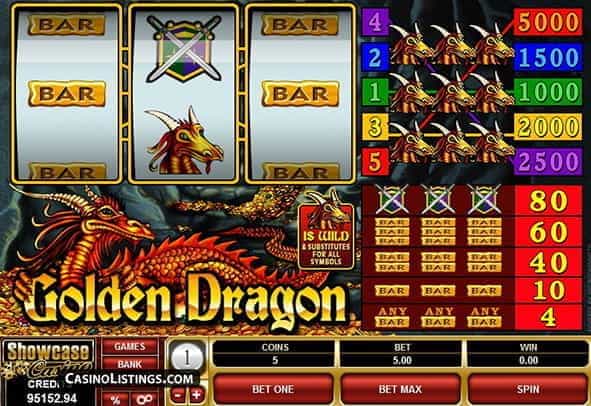There are five paylines and two different symbols in the Golden Dragon slot.