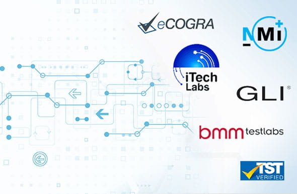 Logouri ale auditorilor de RTP precum eCOGRA și iTechLabs