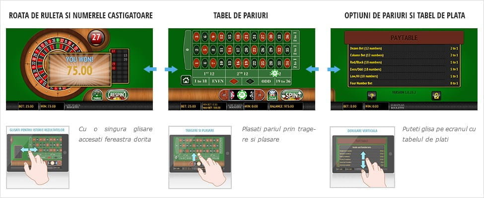 Ruletă touchscreen
