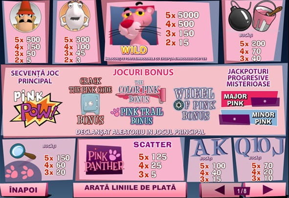 Încercați Pink Panther slot, creat de Playtech