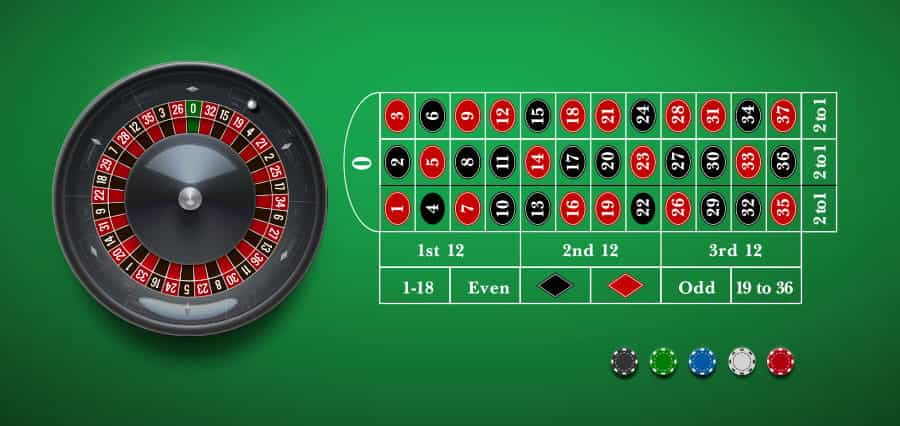 Roulette Numbers Read Our Guide On How Players Pick Their Best 