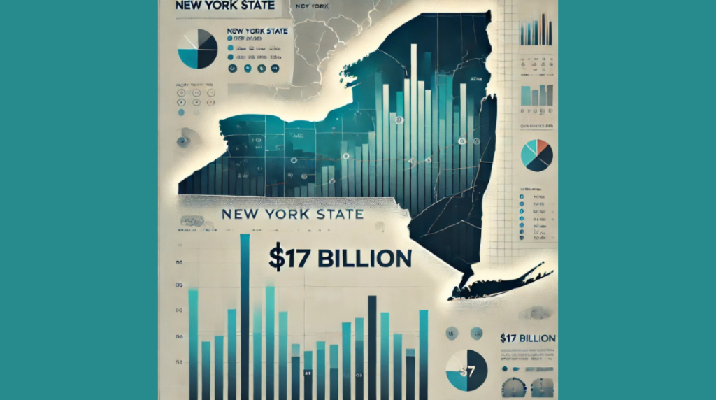 $17 billion in total handle from mobile sports betting in New York in 2024/25